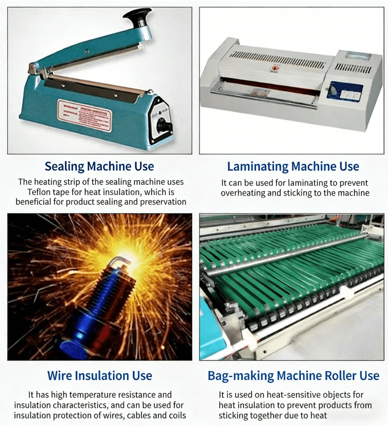 ptfe film adhesive tape scenario