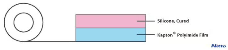 nitto P-221 tape structure